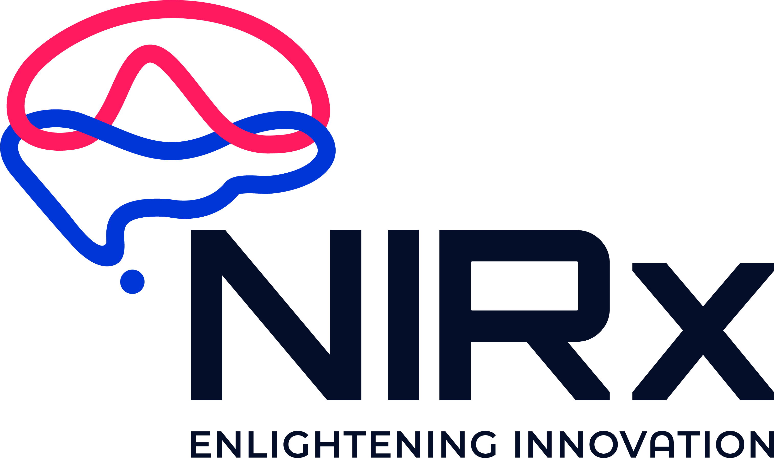 NIRx
